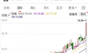 两次卖股失败后，皮阿诺老板要“清仓”离场